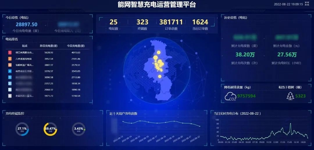 南京公用能网公司充换电一体化场景成功入选南京市优质应用场景.jpg