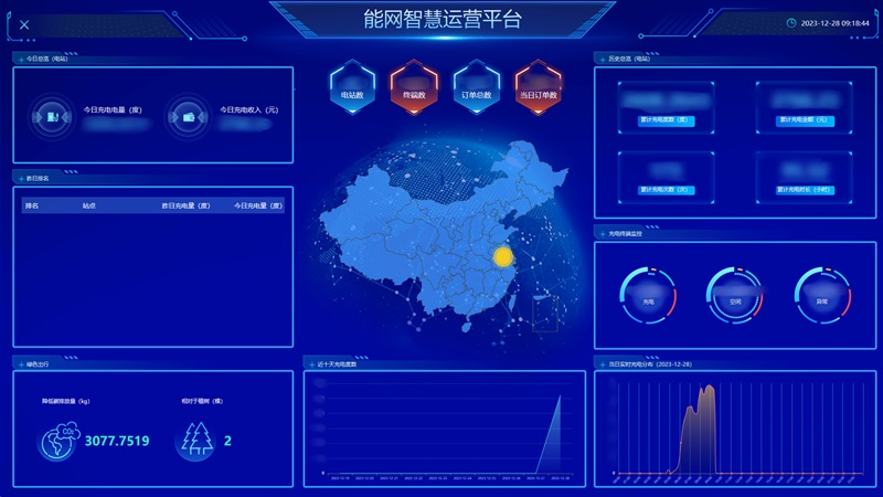 全新升级！南京公用能网公司智慧充电运营管理平台2.0上线-800.jpg